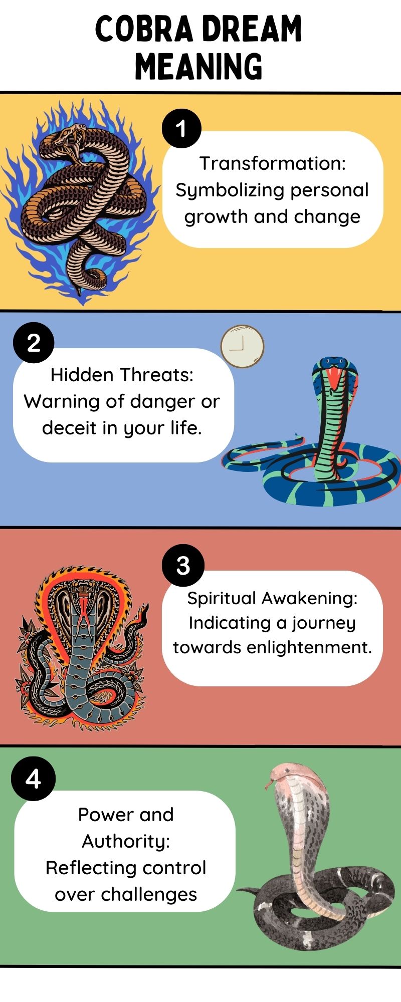 Cobra Dream Meaning