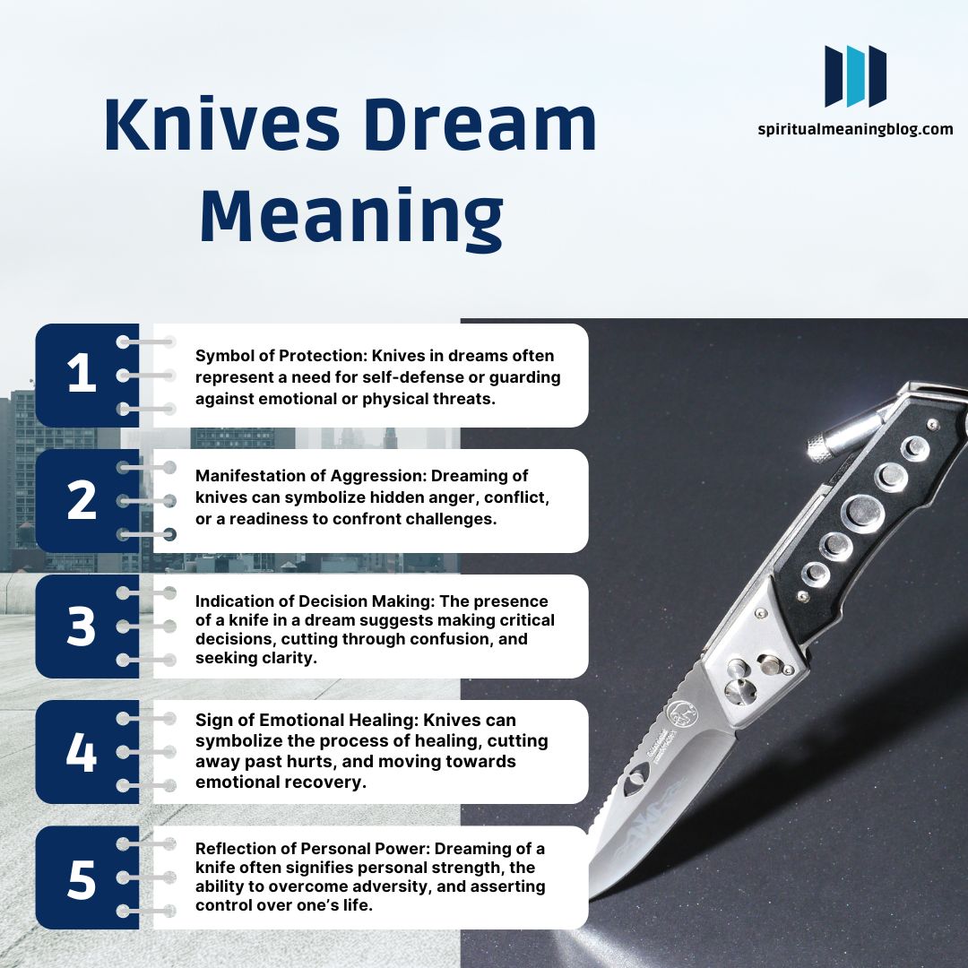 Dream of Knives Meaning