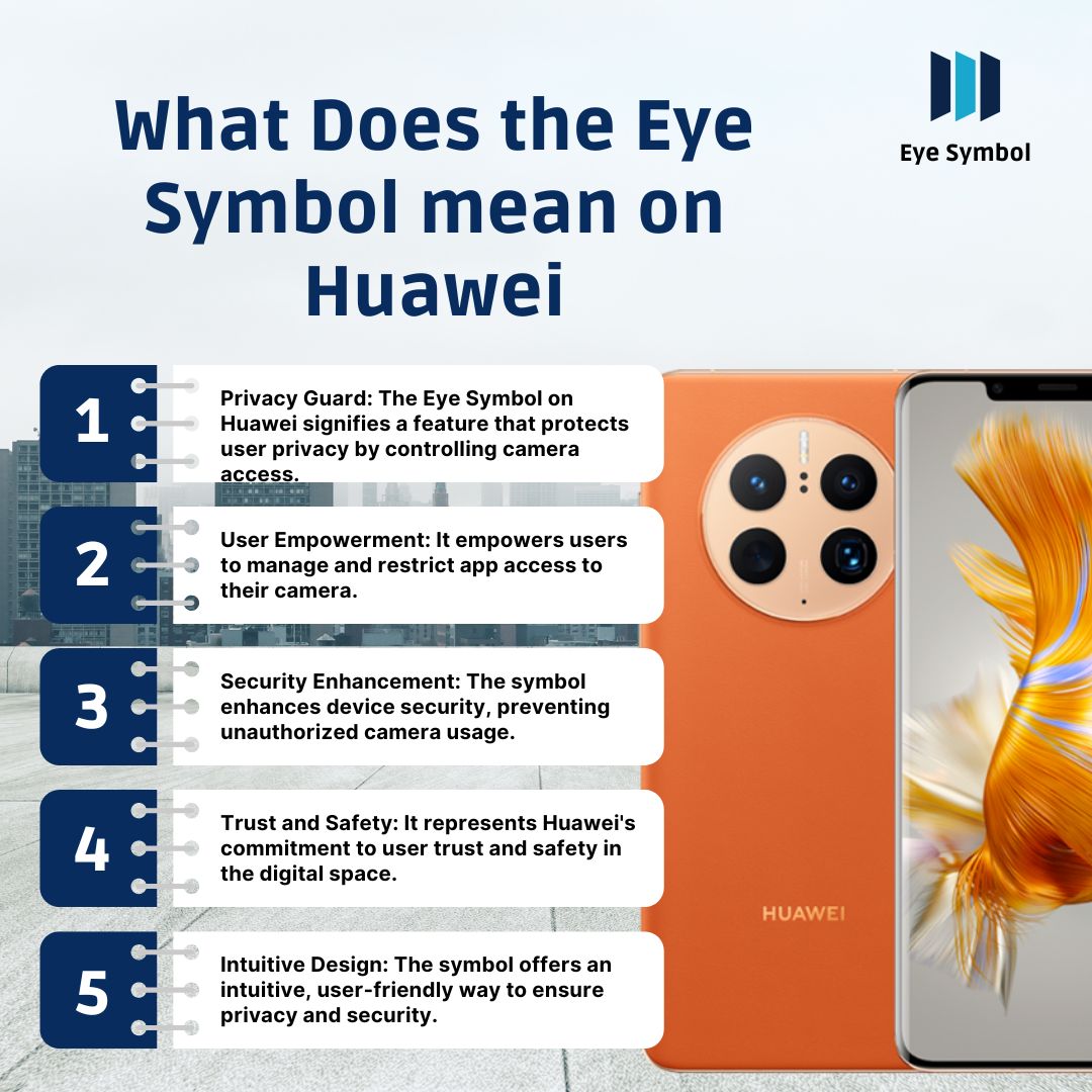 What Does the Eye Symbol mean on Huawei